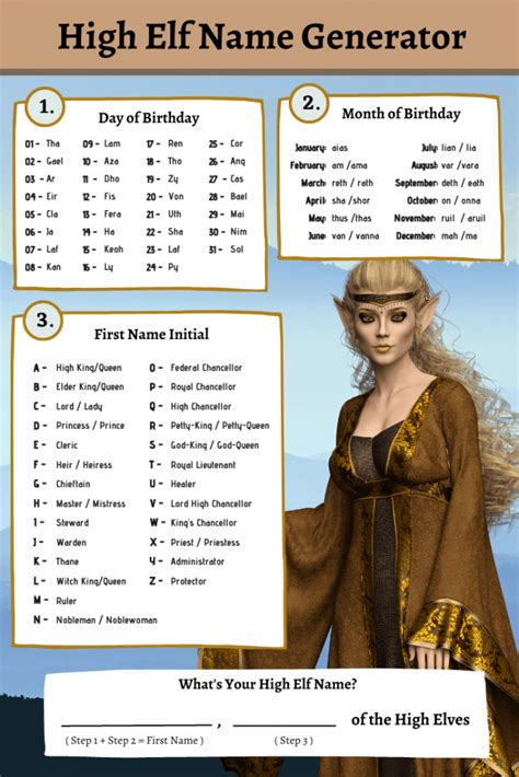 female name generator dnd